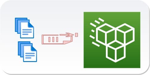 Updating Files in Amazon EFS